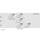 Syncros IS Road Frame Bag