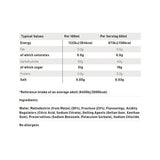 Sis Nutrition Beta Fuel Gel 60ML (sold Separately)