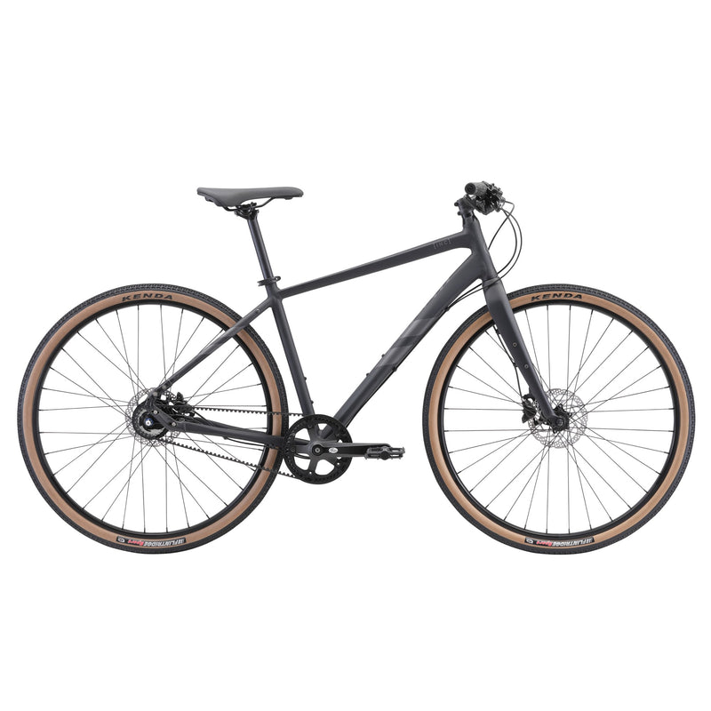 Avanti Inc 2 2025