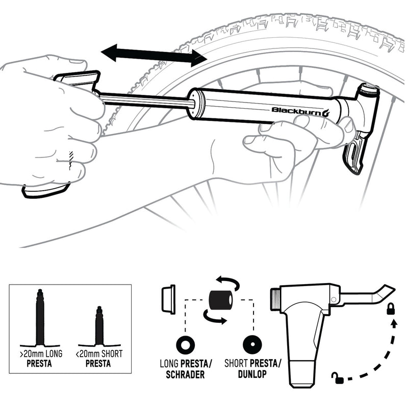 Blackburn Mammoth AnyValve Mini Pump